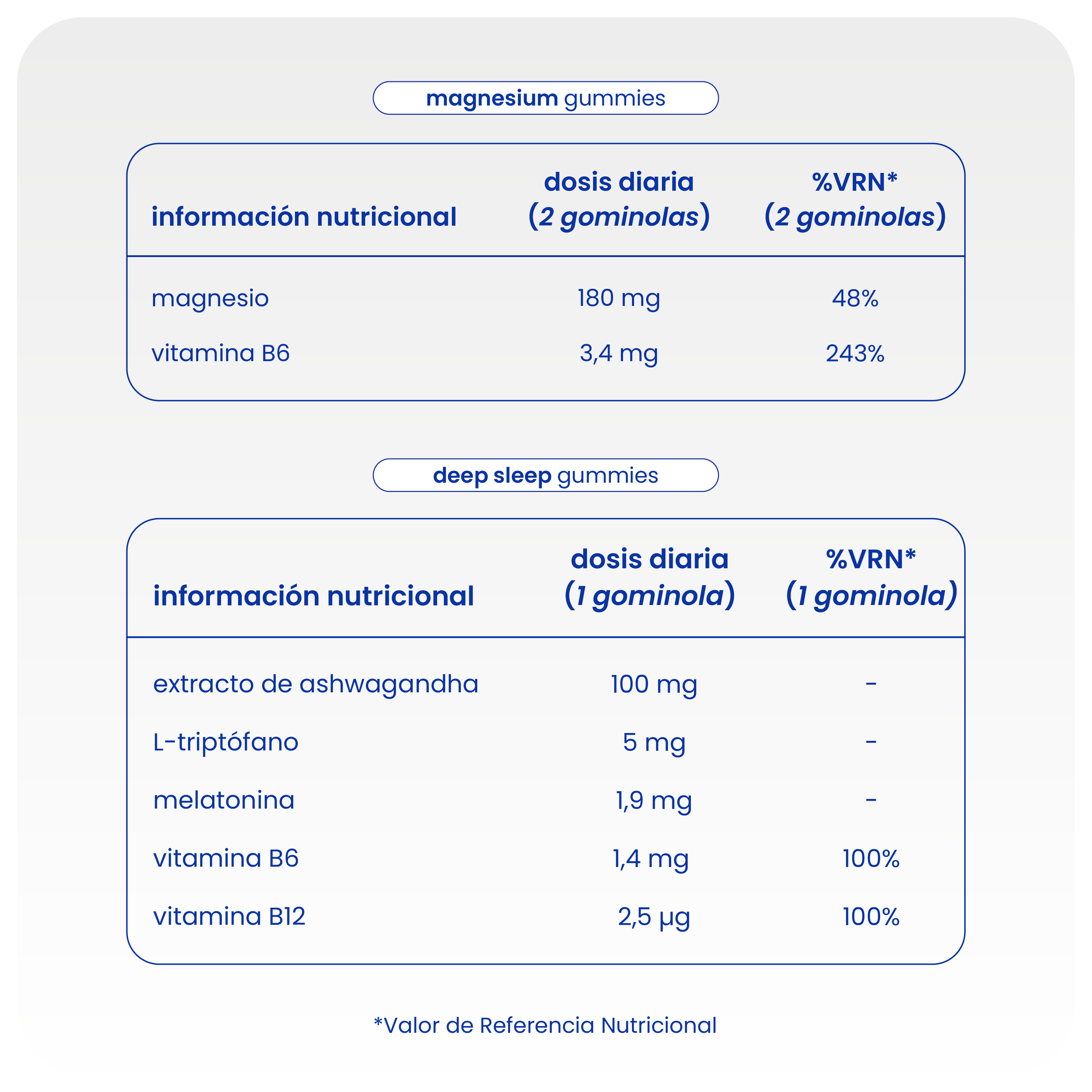 pack para un descanso completo