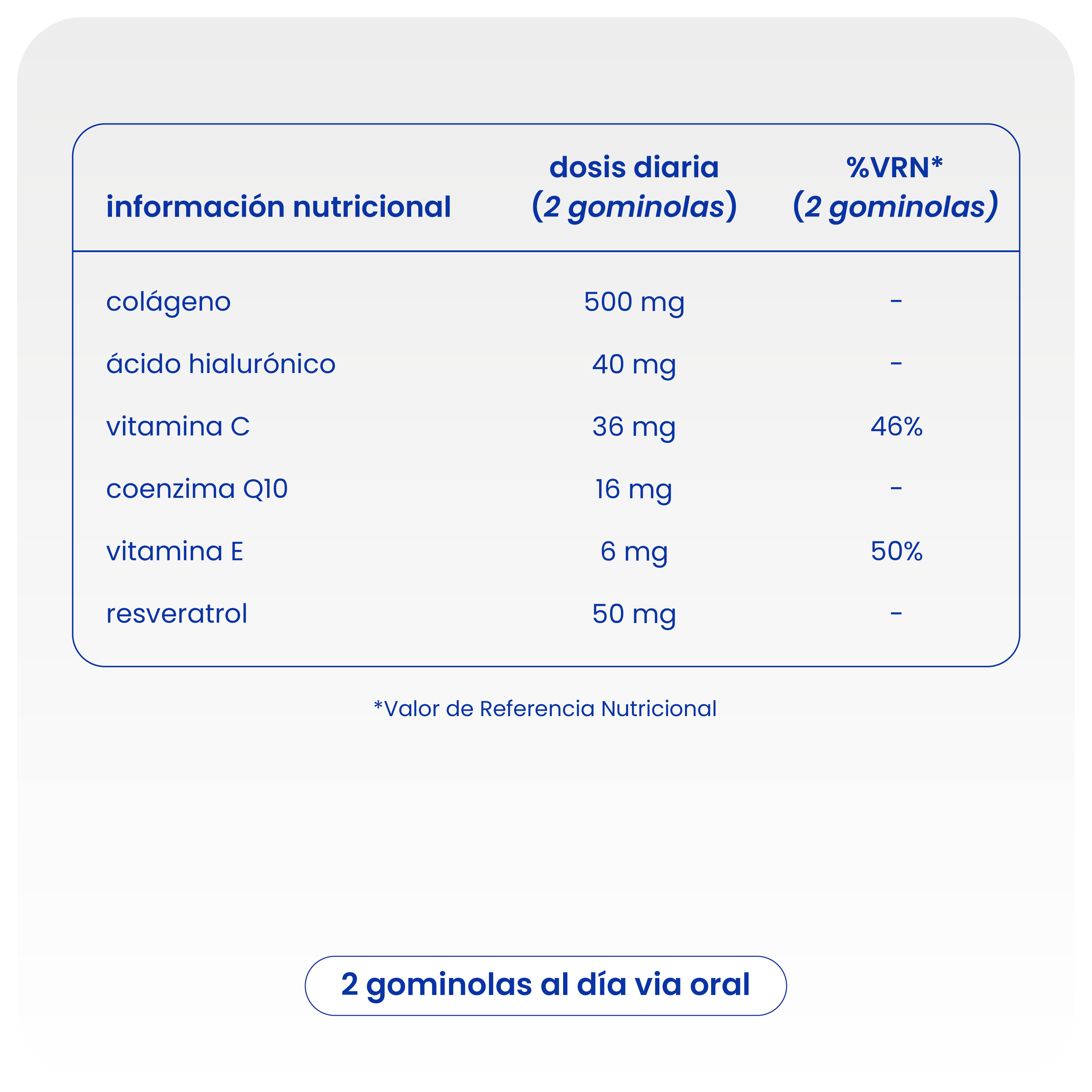 gominolas de colágeno y resveratrol