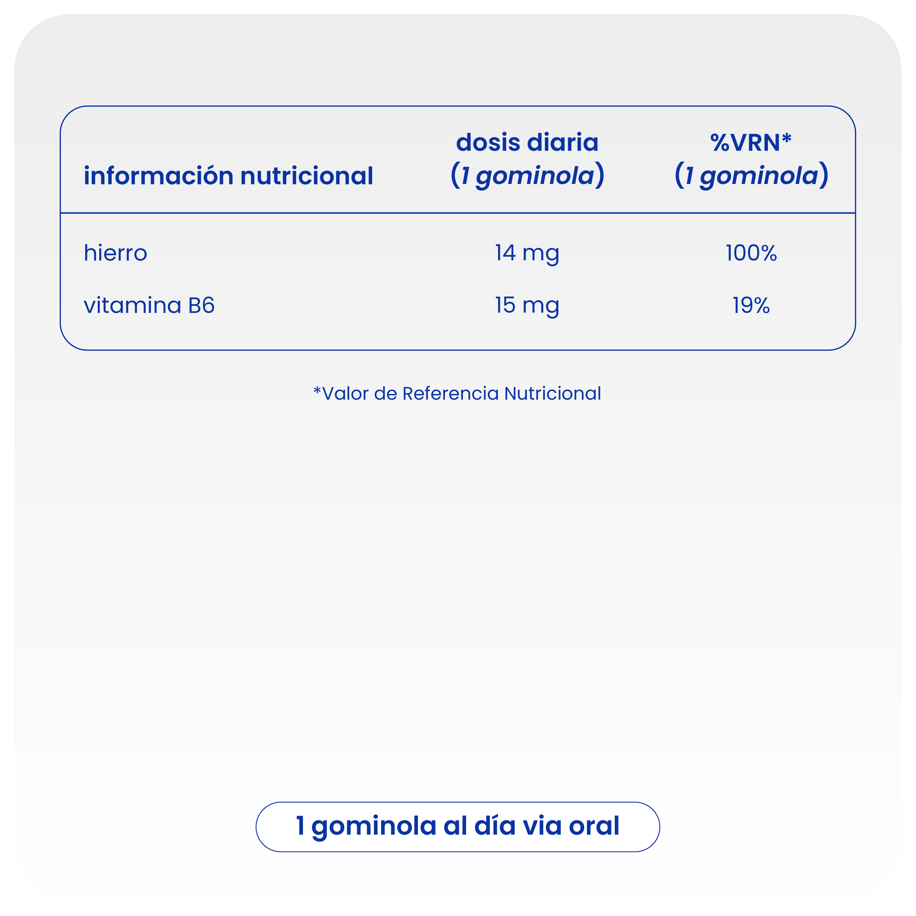 gominolas con hierro para niños