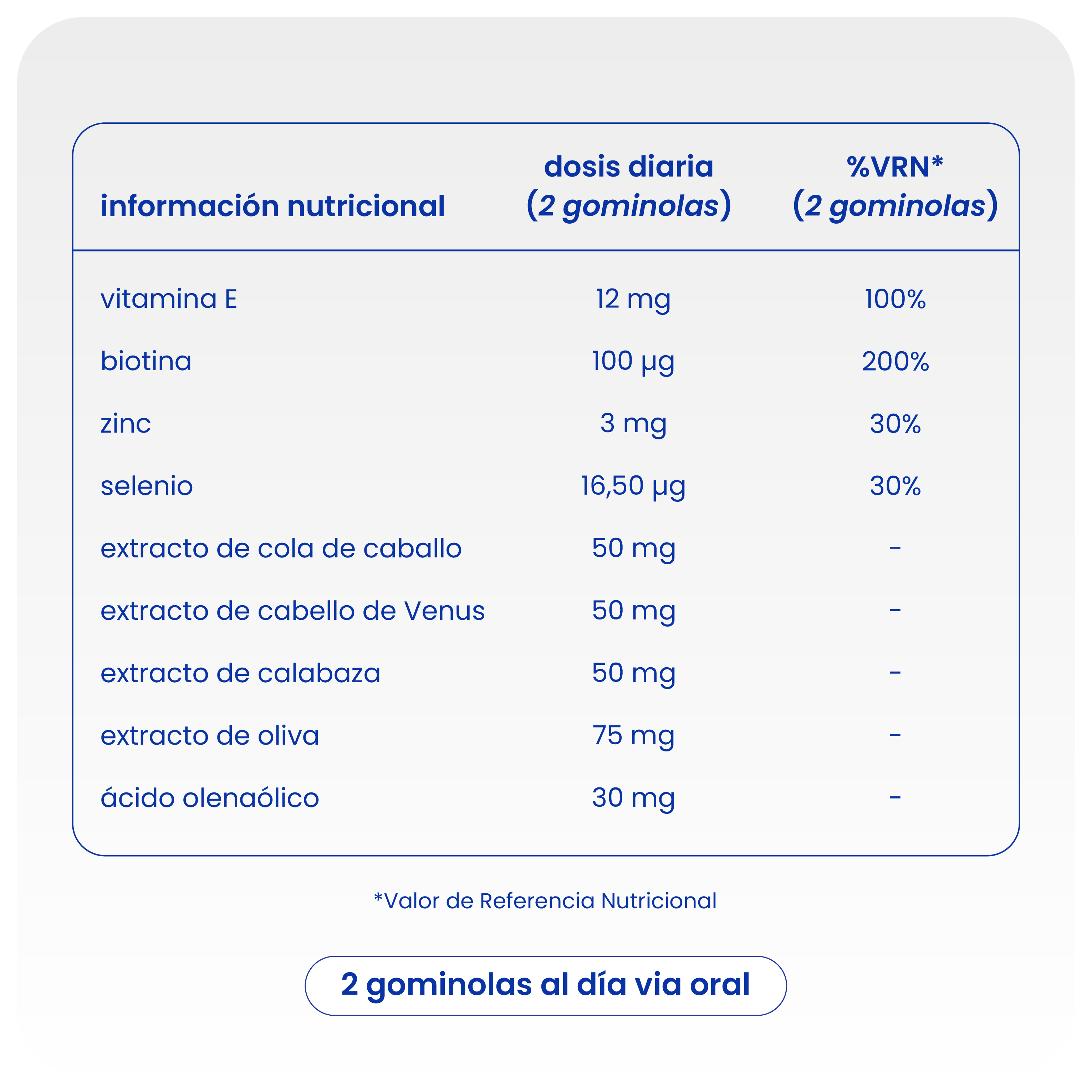 gominolas anticaída para la densidad capilar