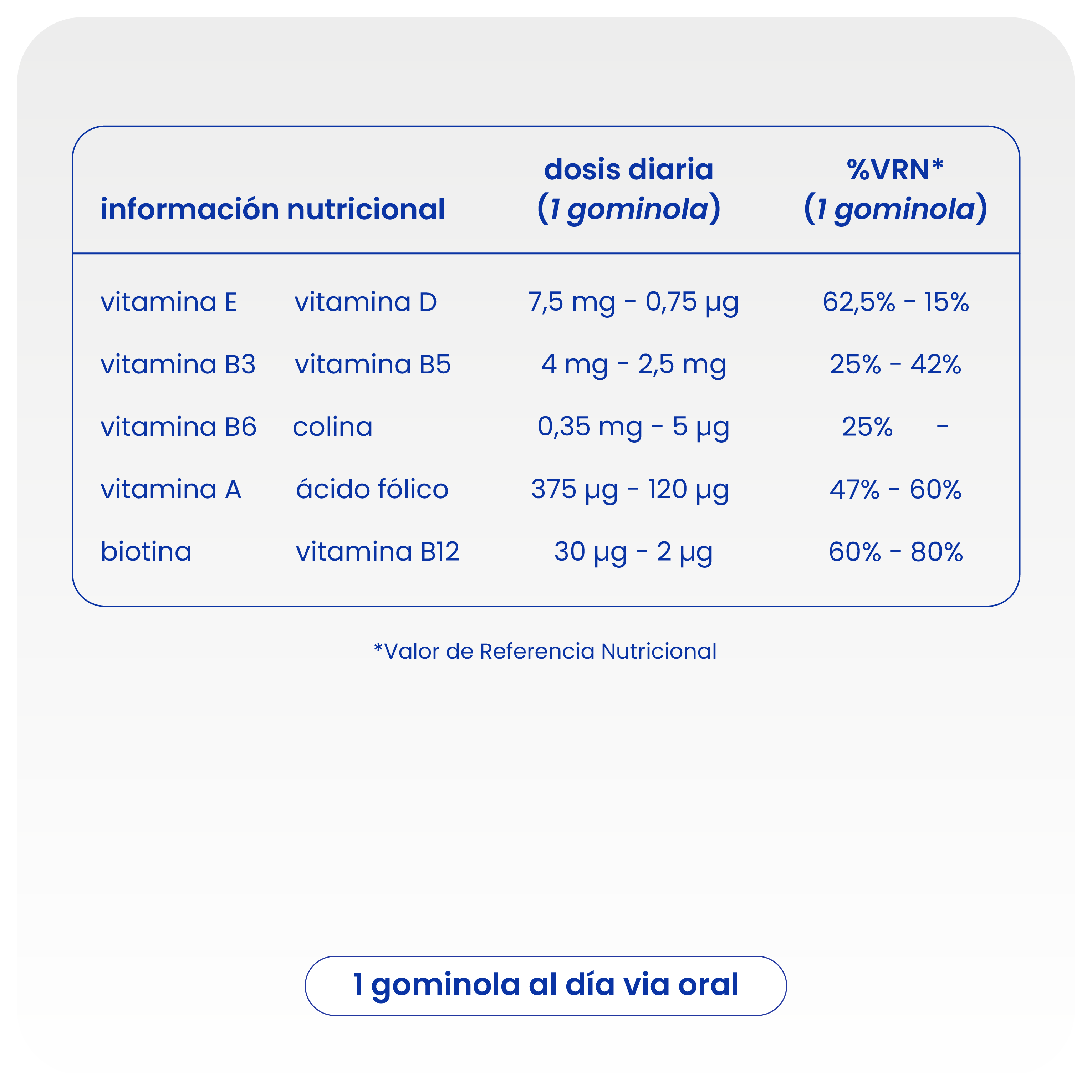 gominolas para energía y crecimiento