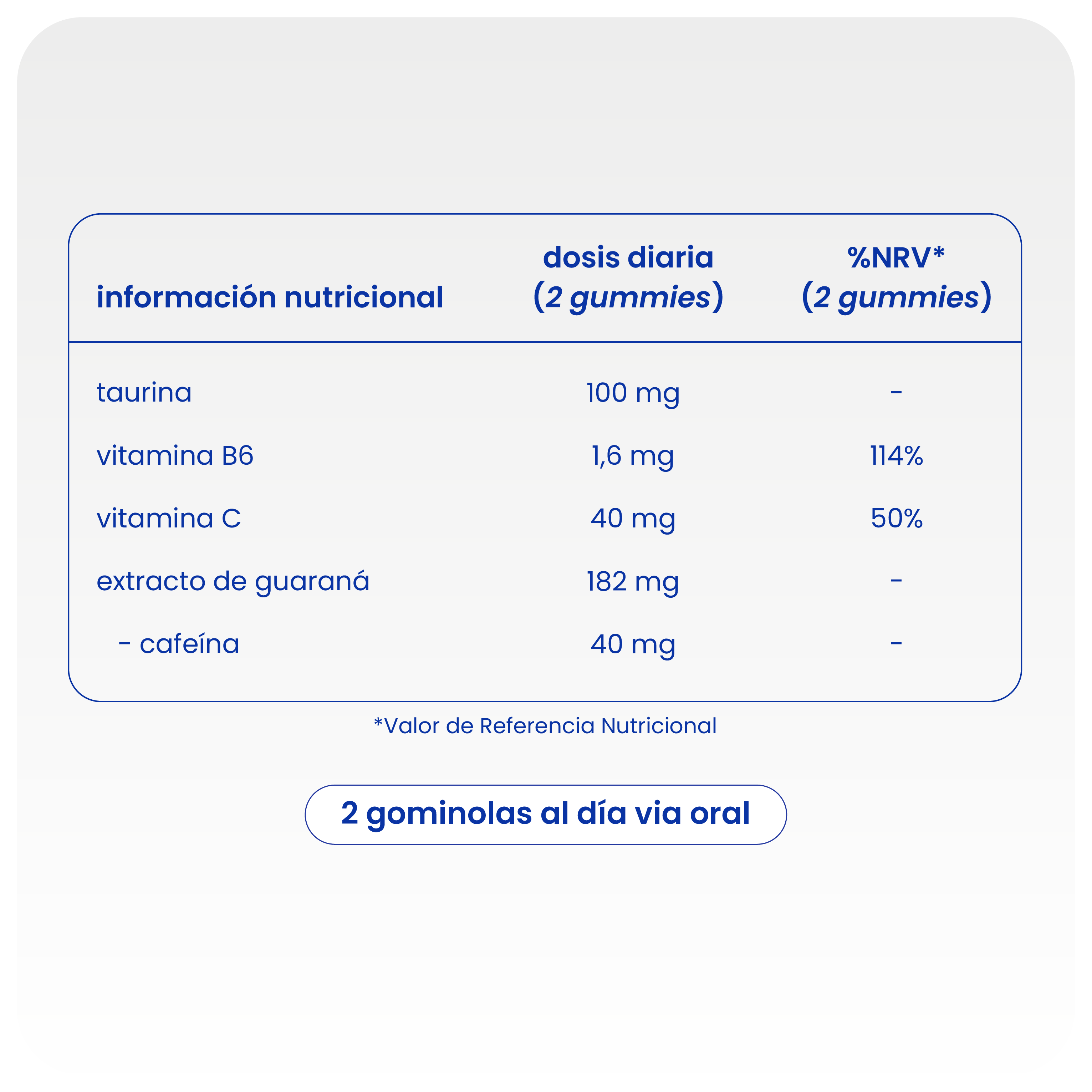 gominolas de cafeína y taurina