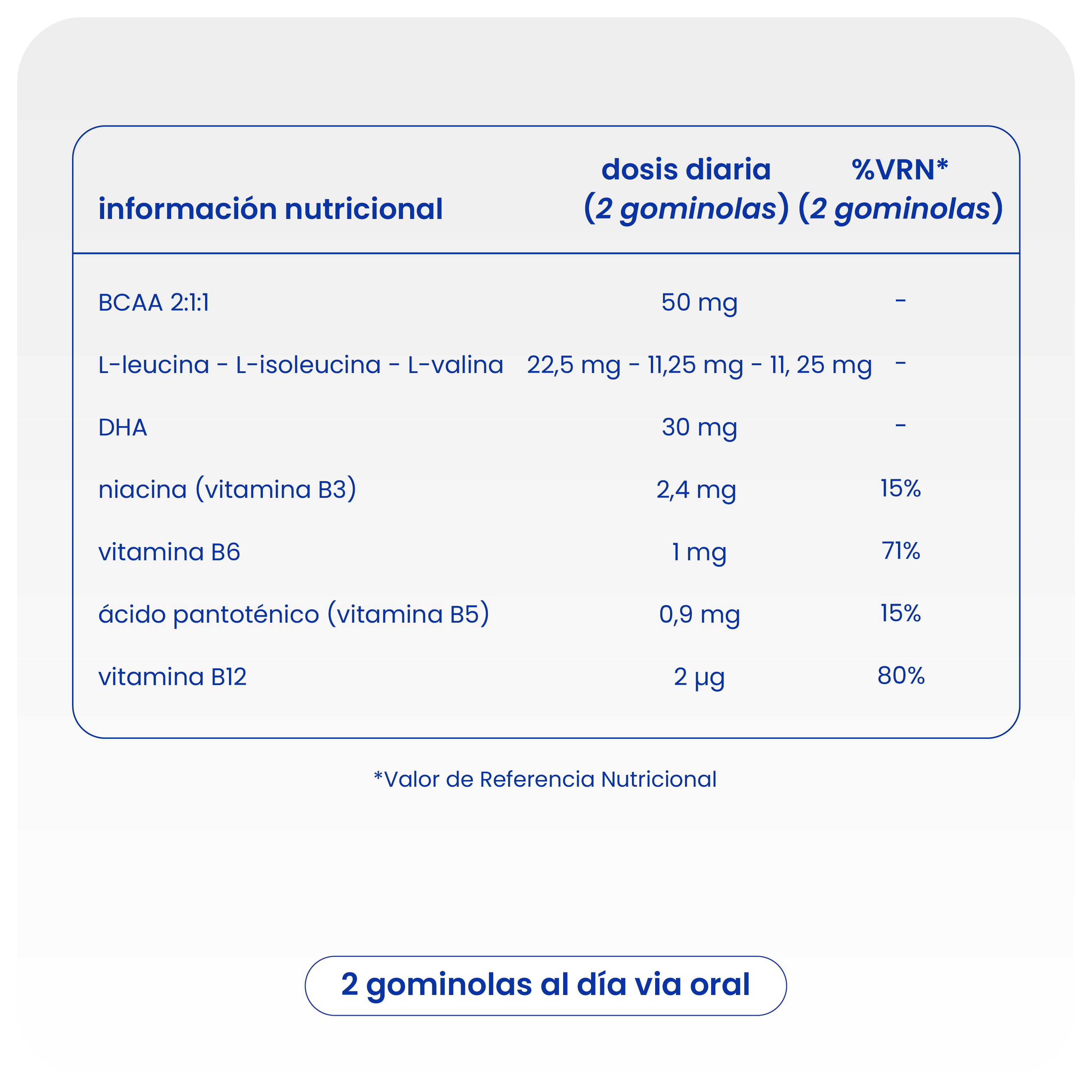 gominolas de omega 3