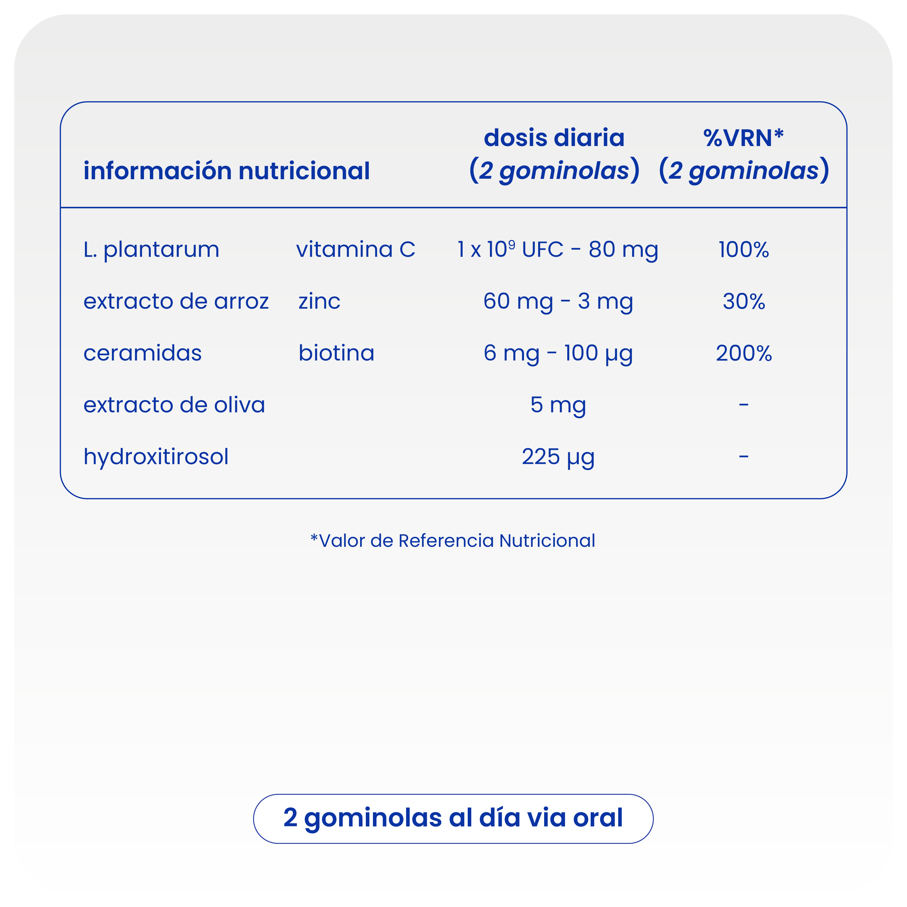 gominolas anti acné para piel grasa