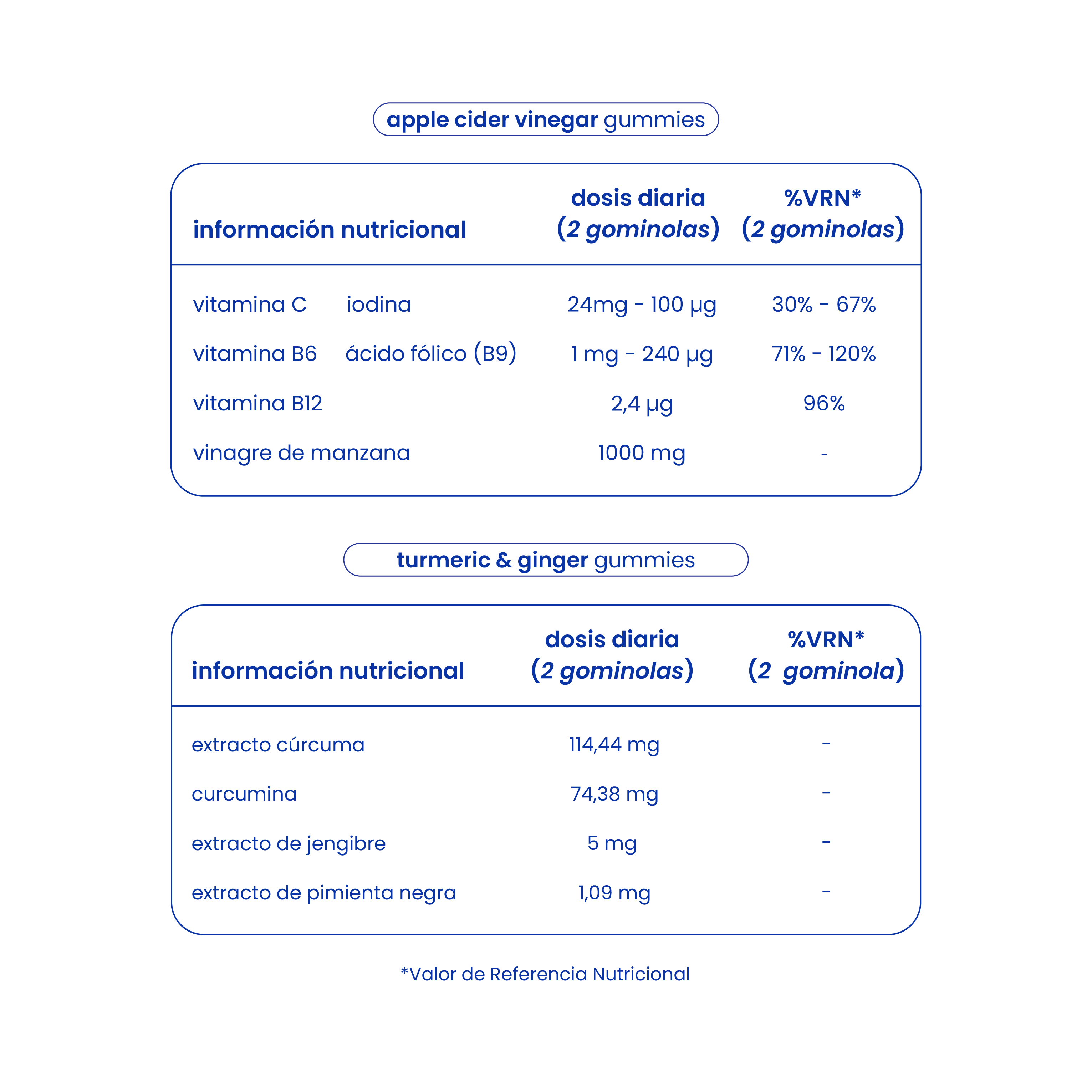 pack para depuración y digestión ligera