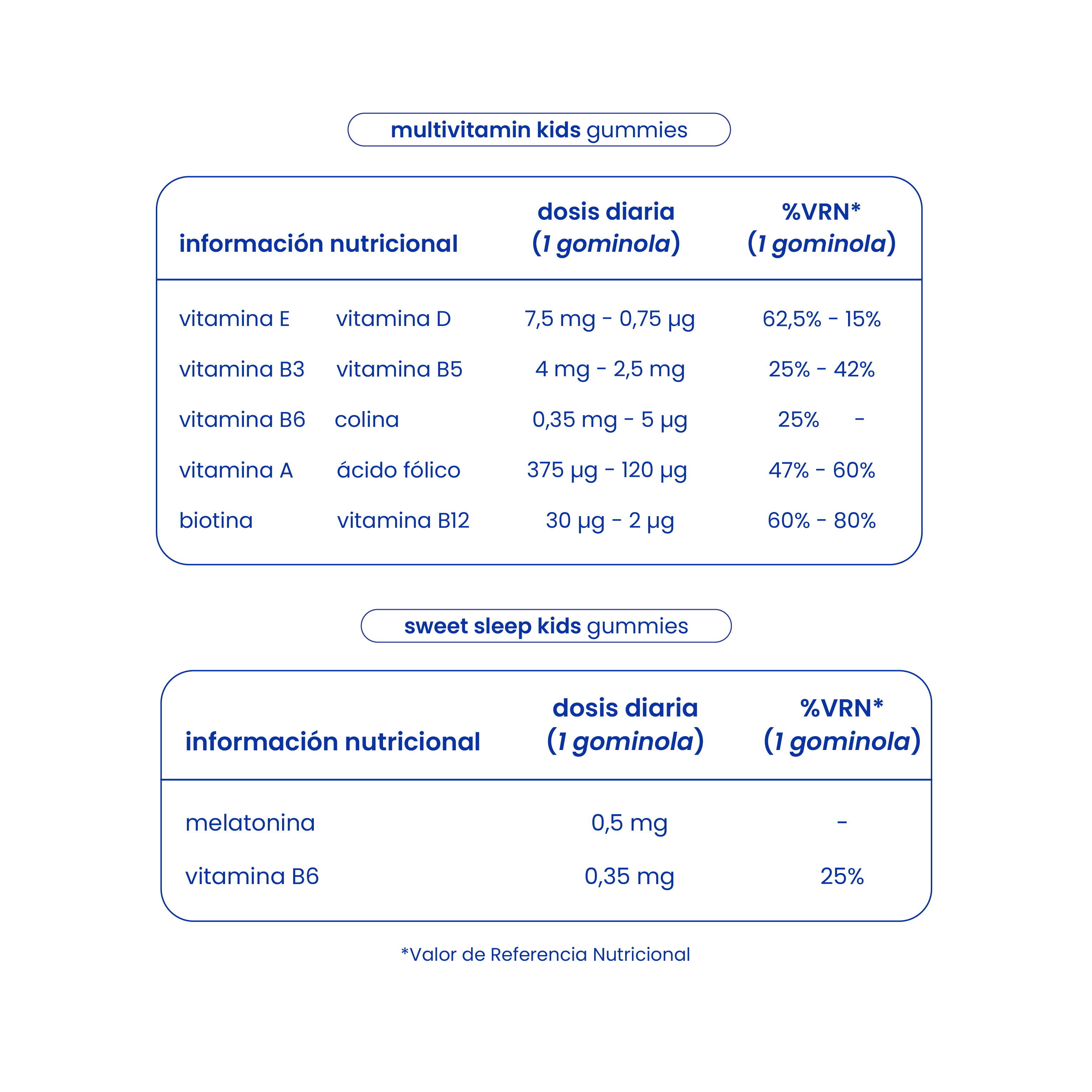 pack para la energía diurna y descanso infantil