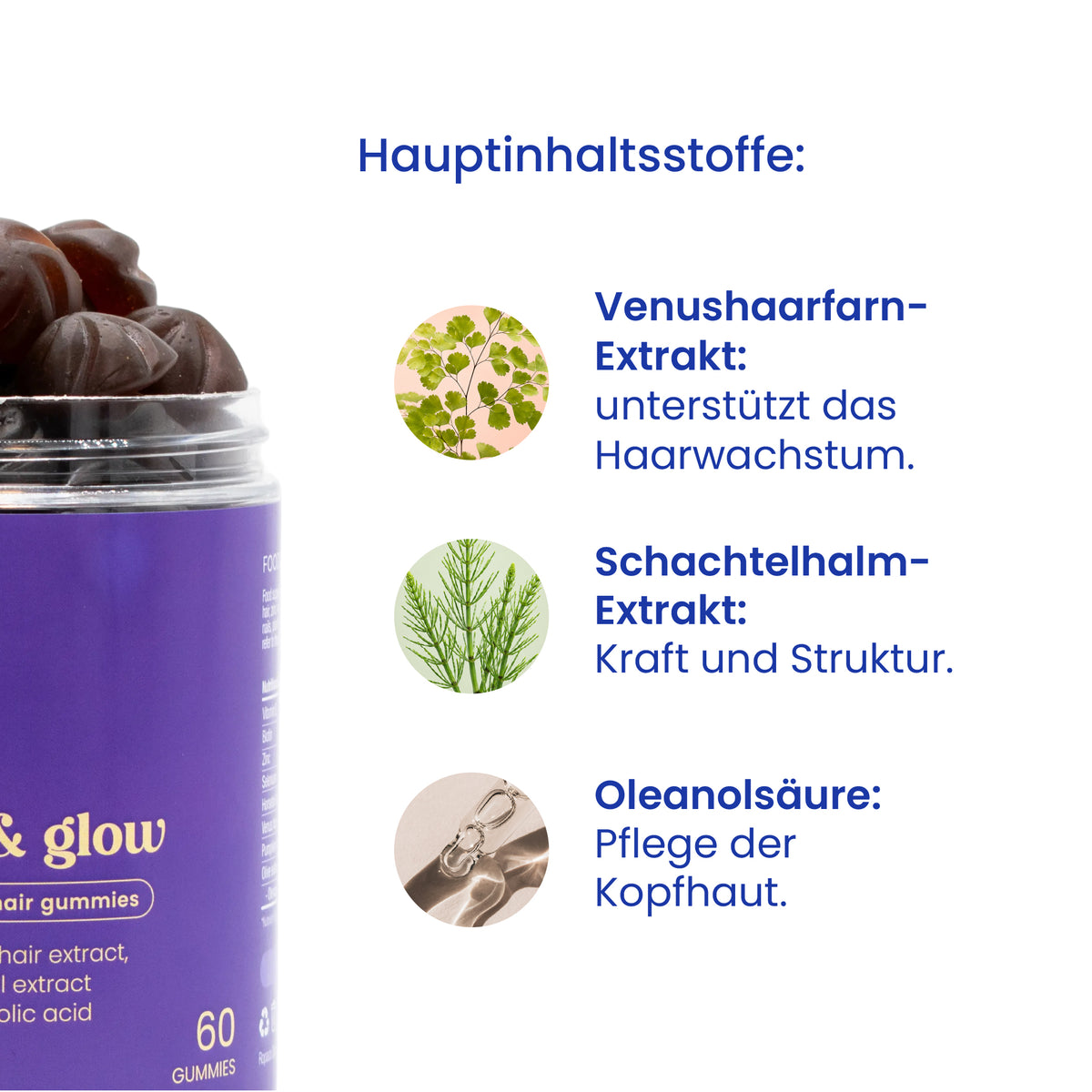 Wichtigste Wirkstoffe der Gummies gegen Haarausfall [de]