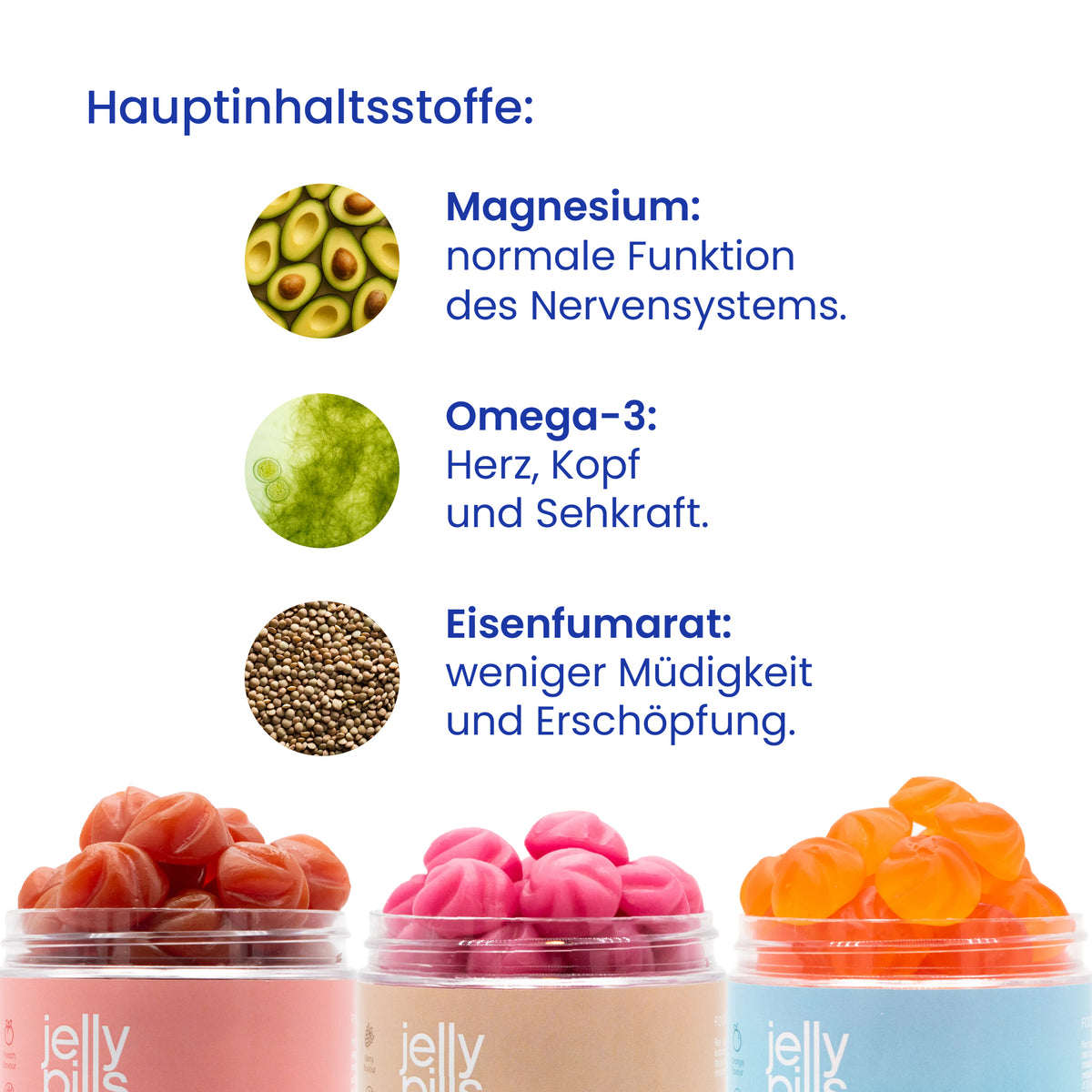 Wichtigste Wirkstoffe des Packs für Energie und Fokus [de]