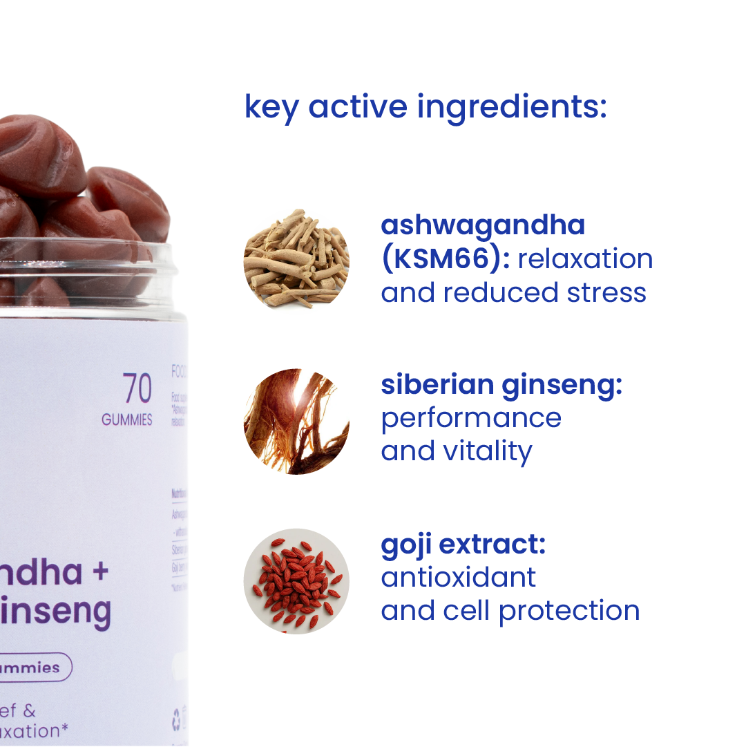 Key active ingredients of ashwagandha gummies [en]