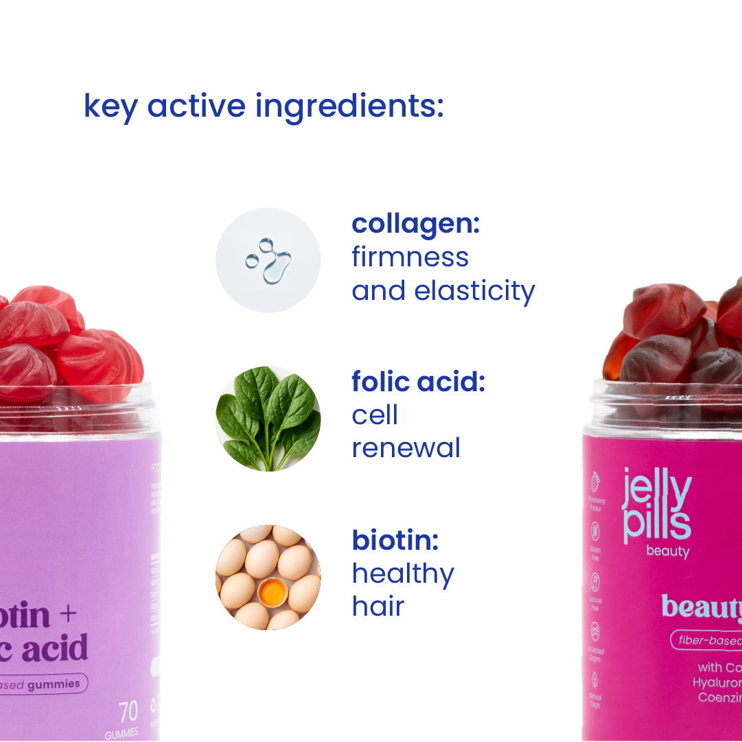 Key active ingredients of the hair, skin and nails pack [en]