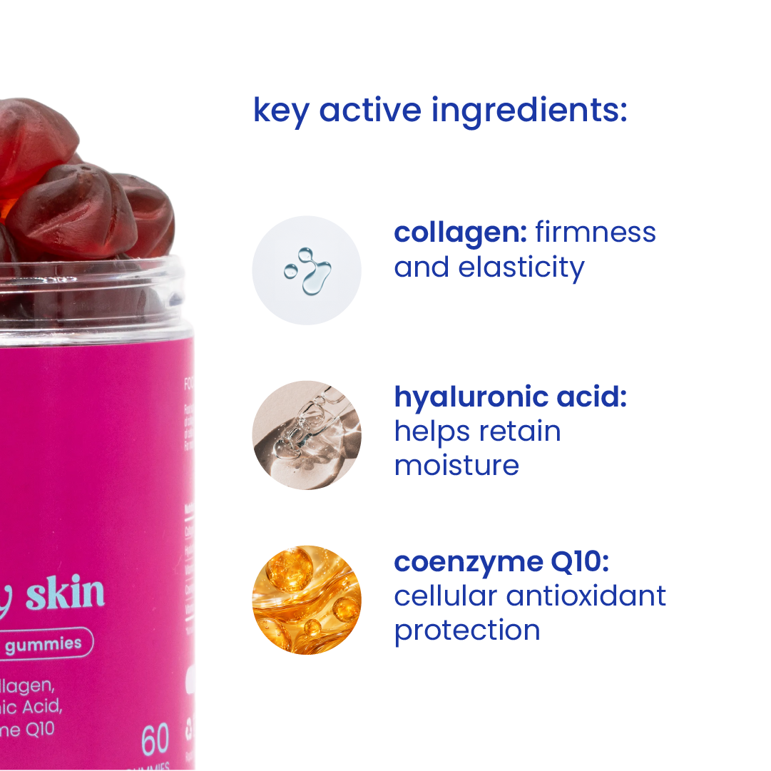 Key active ingredients of collagen gummies [en]