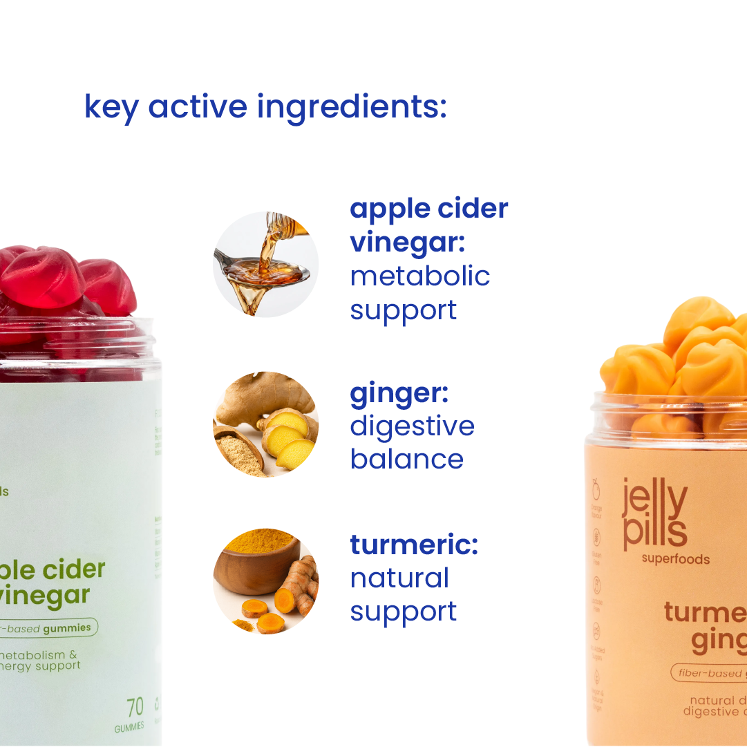 Key active ingredients of the detox and digestion pack [en]