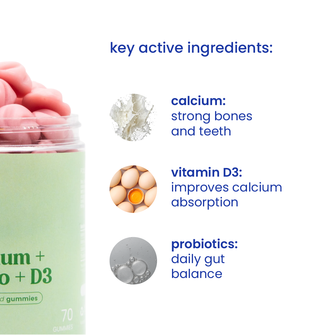 Key active ingredients of calcium gummies [en]