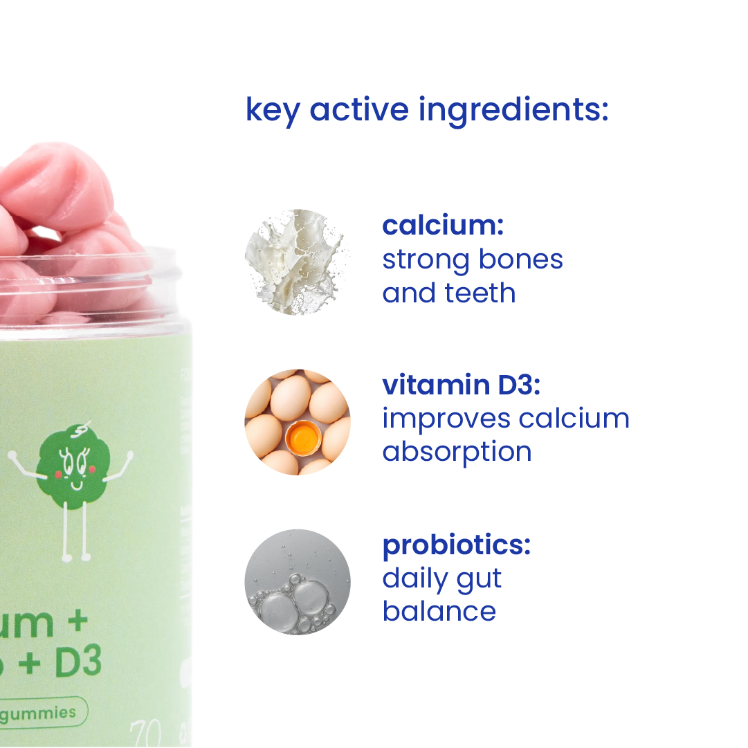 Key active ingredients of calcium gummies for kids [en]