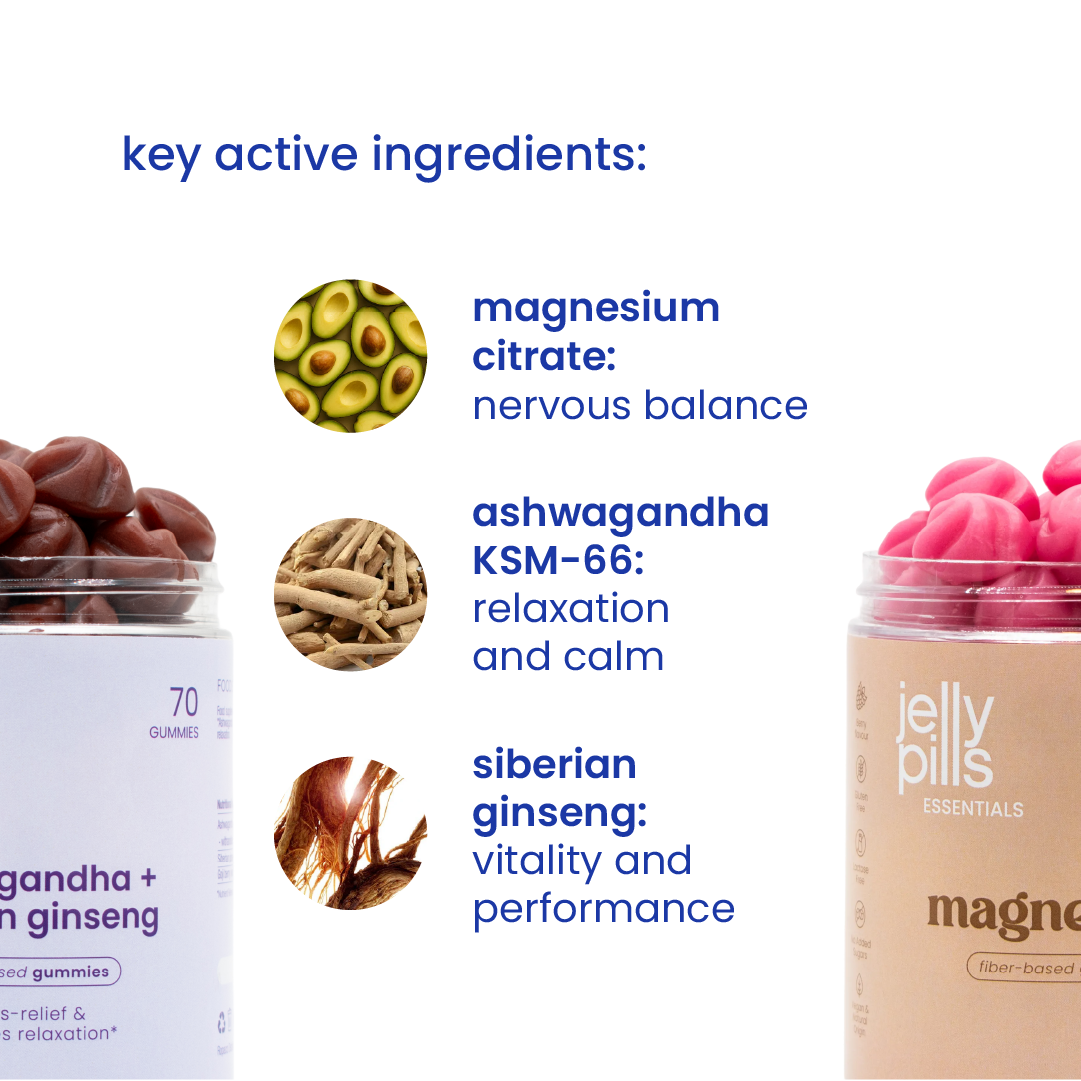 Key active ingredients of the calm & balance pack [en]