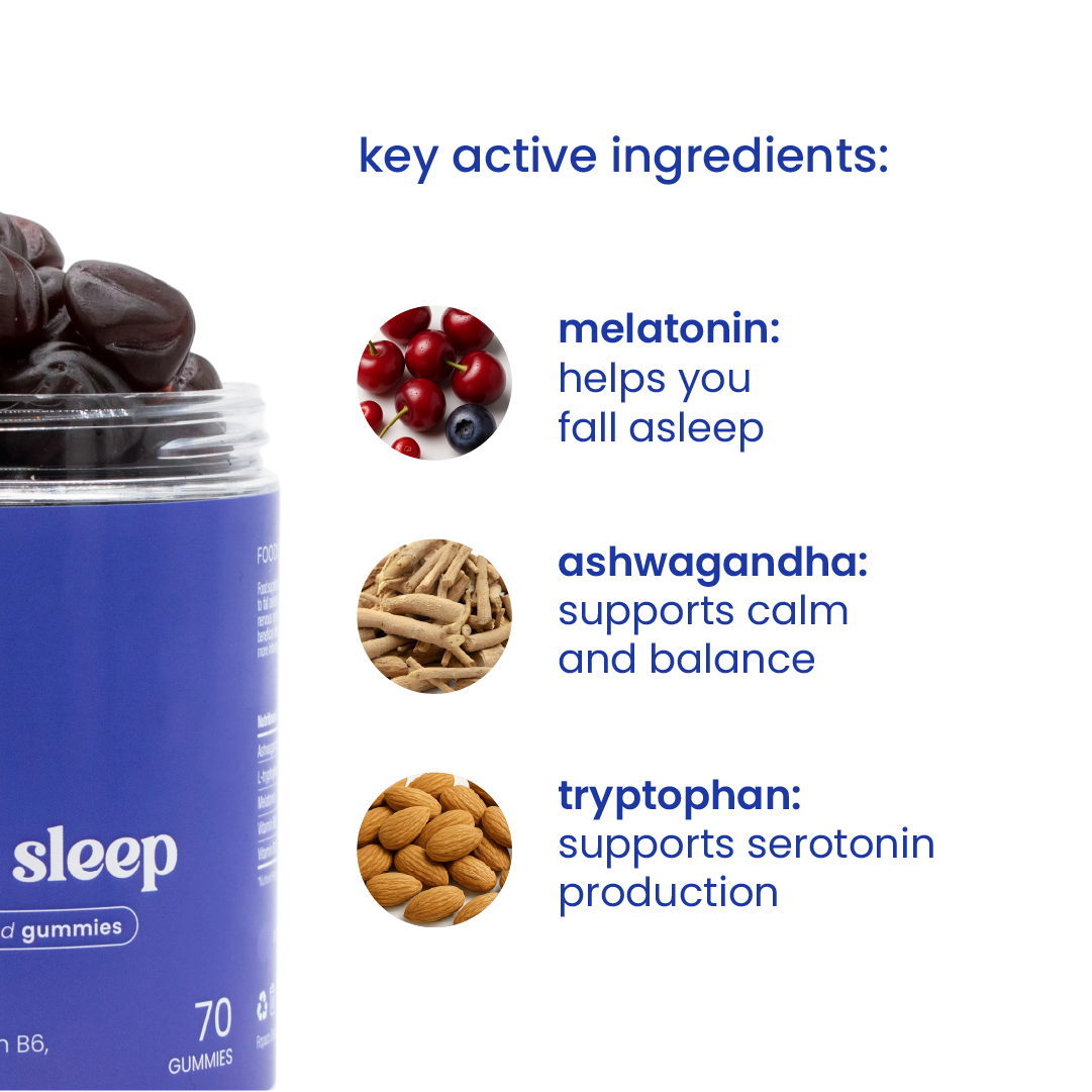 Key active ingredients of deep sleep gummies [en]