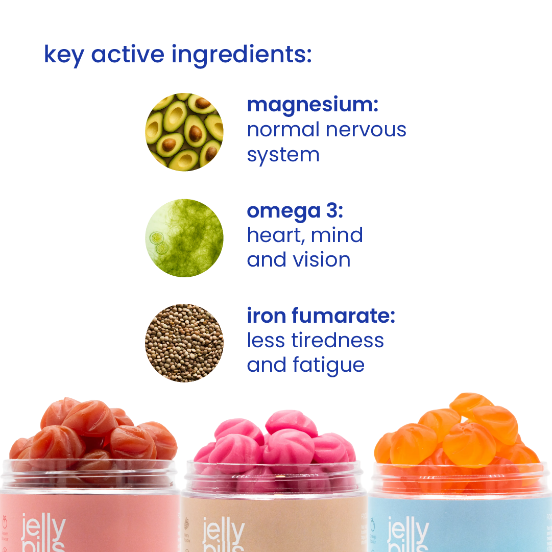 Key active ingredients of the energy, focus and performance pack [en]