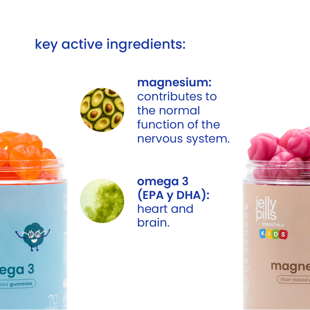 Key active ingredients of the kids school performance pack [en]
