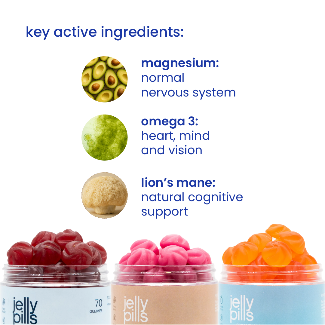 Key active ingredients of the performance and focus pack [en]