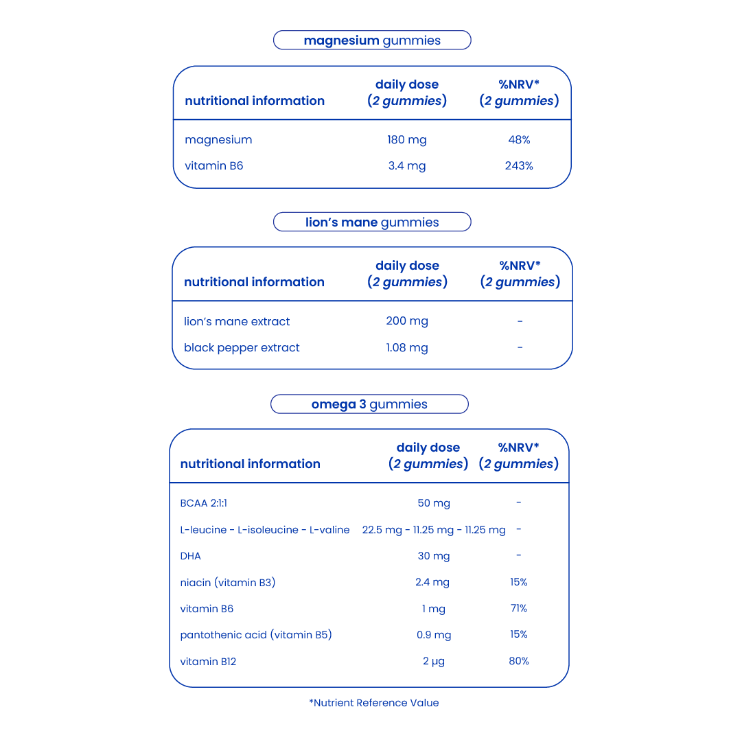 Nutritional information of the performance and focus pack [en]