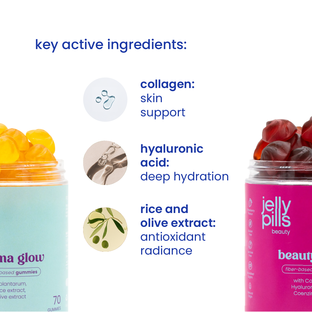 Key active ingredients of the radiant skin pack [en]