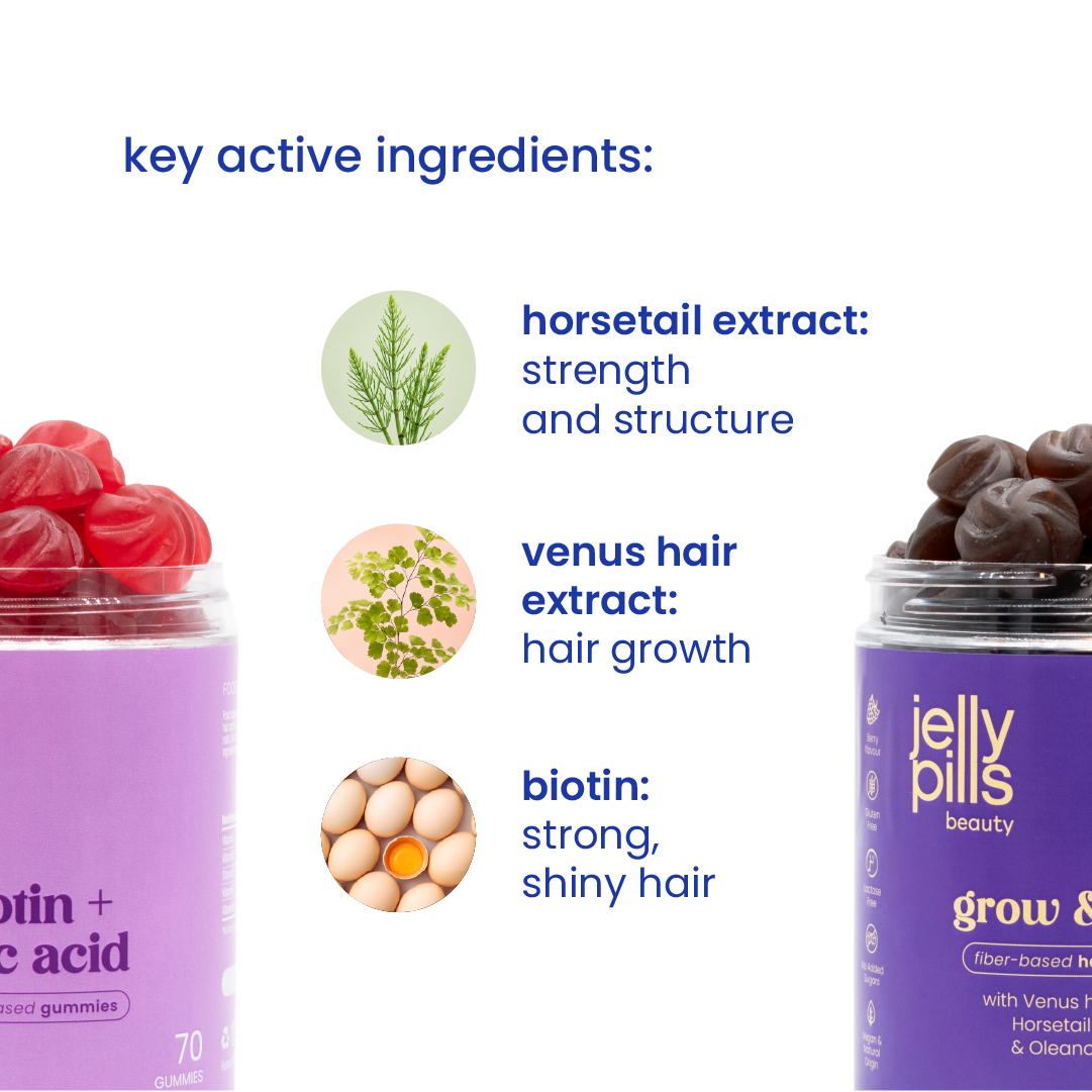 Key active ingredients of the anti hair loss pack [en]