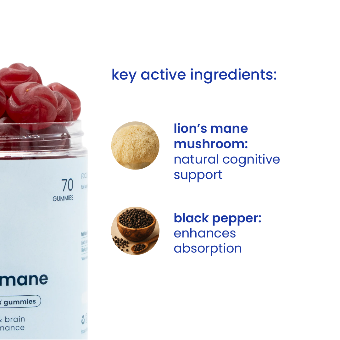 Key active ingredients of lion's mane gummies [en]