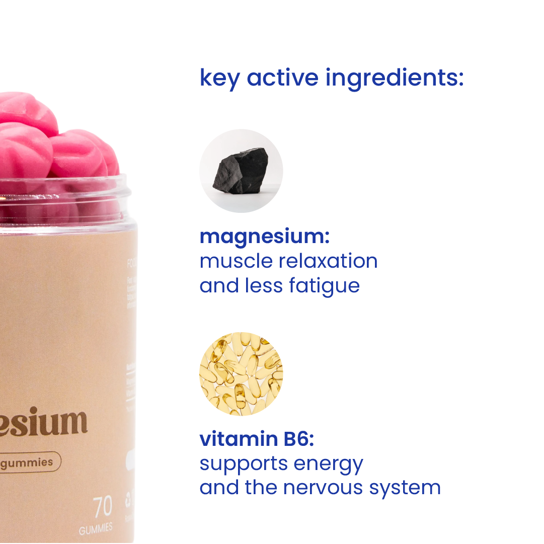 Key active ingredients of magnesium citrate gummies [en]