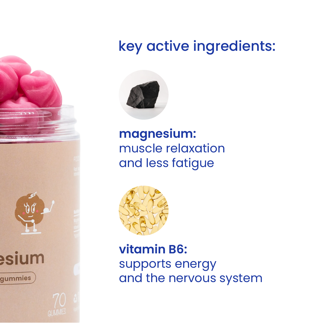 Key active ingredients of magnesium gummies for kids [en]