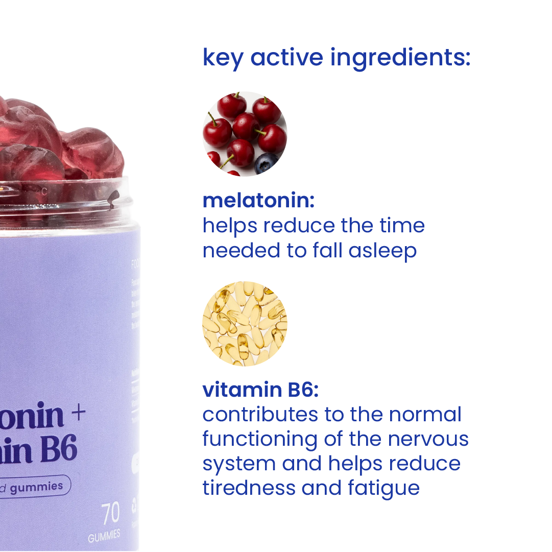 Key active ingredients of melatonin gummies [en]