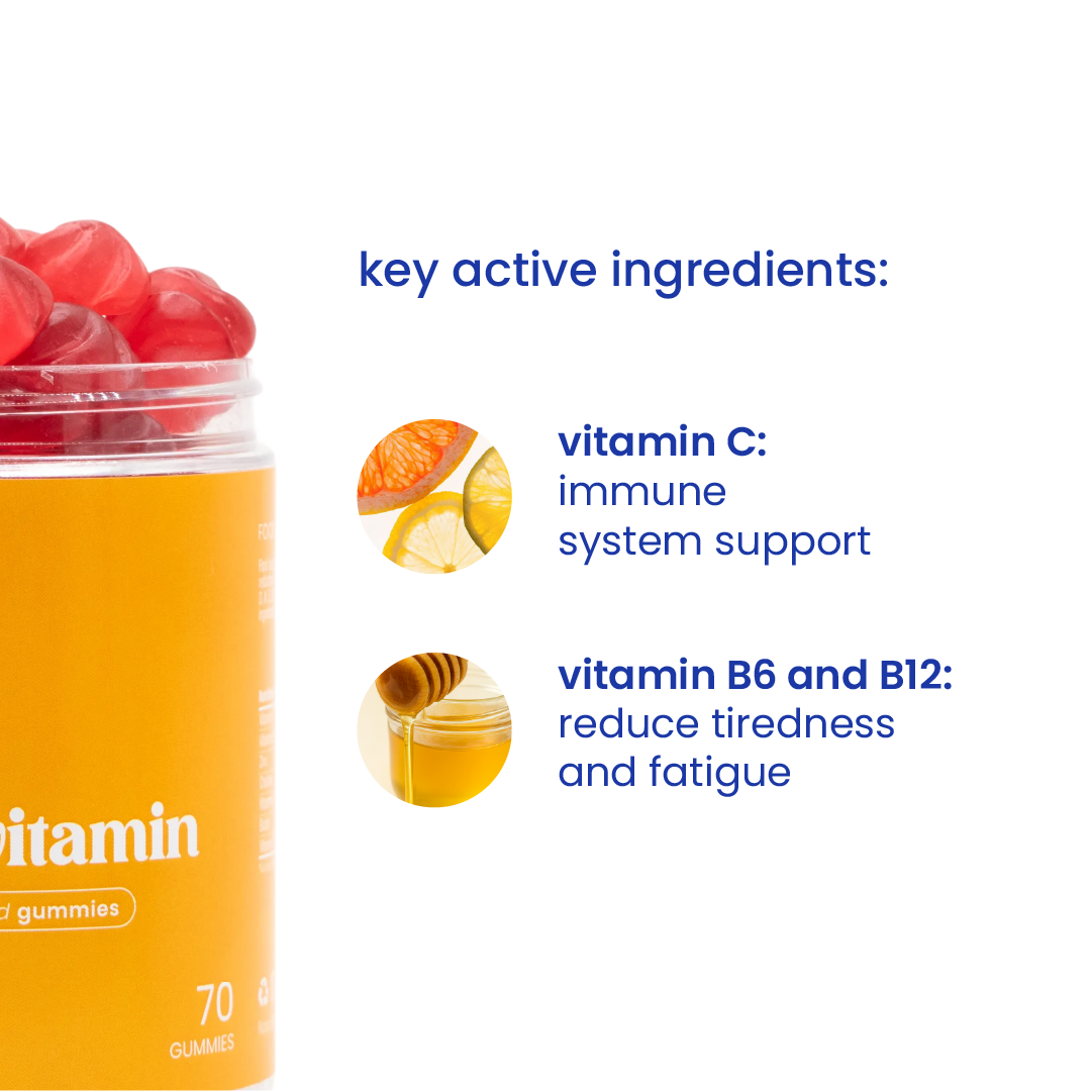Key active ingredients of multivitamin gummies [en]