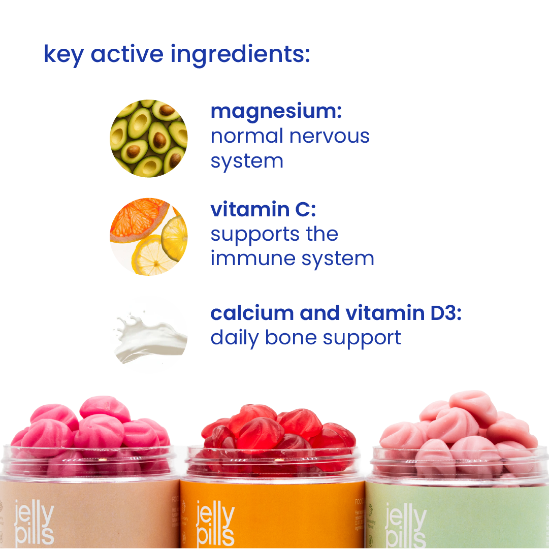 Key active ingredients of the physical performance pack [en]