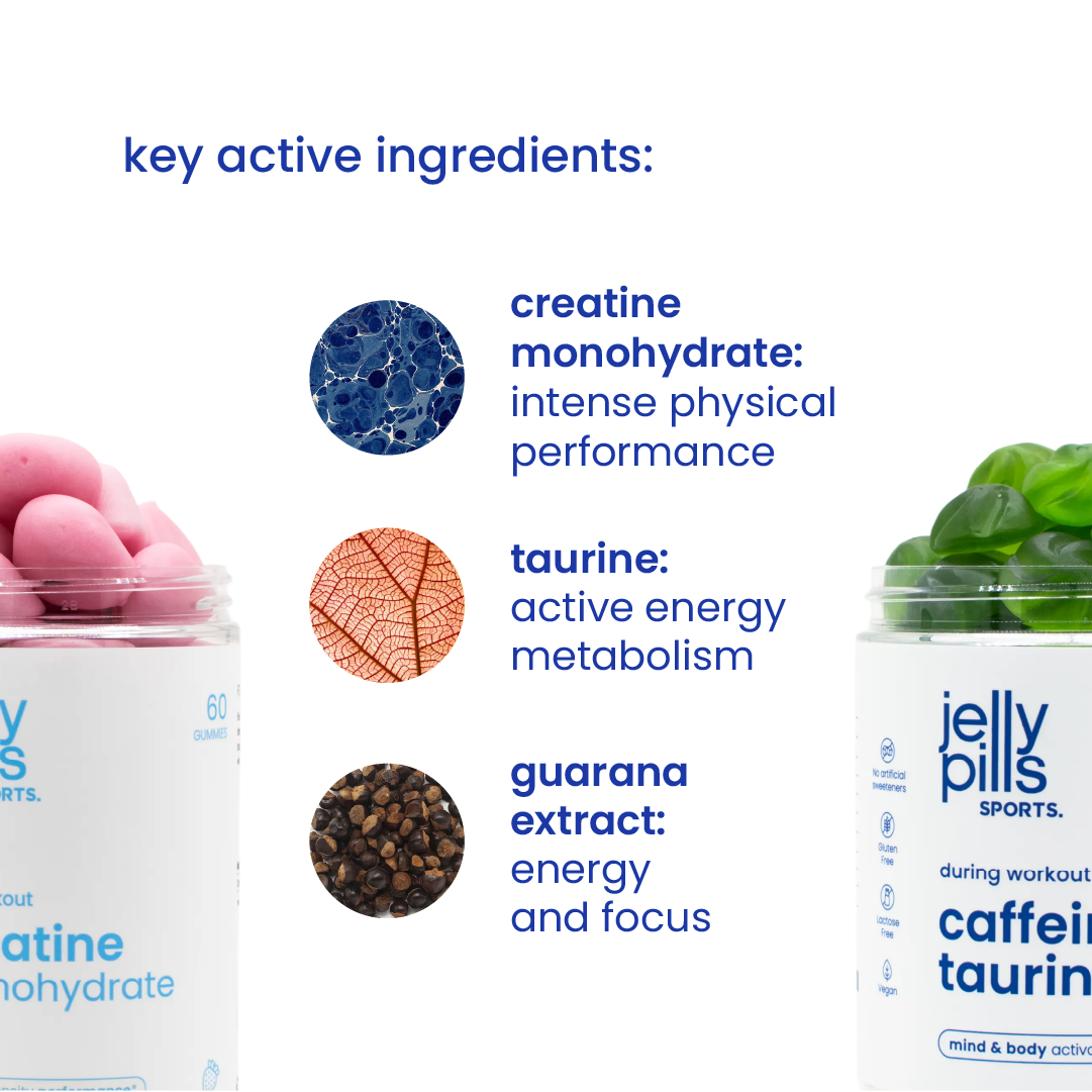 Key active ingredients of the power, energy and focus pack [en]