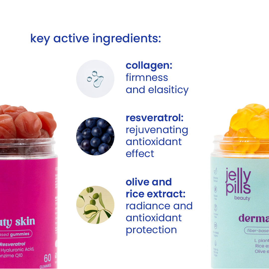 Key active ingredients of the clear, firm and glowing skin pack [en]