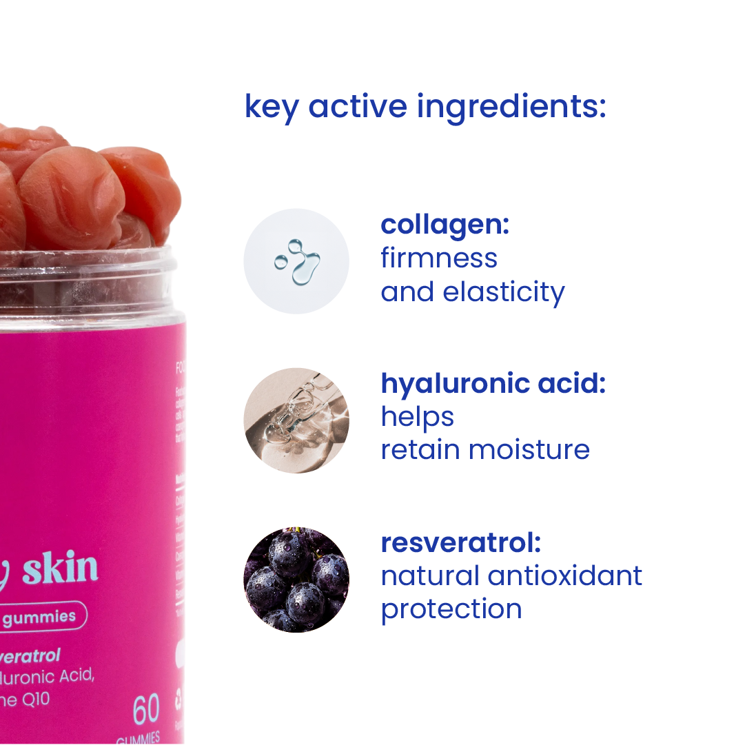 Key active ingredients of collagen and resveratrol gummies [en]