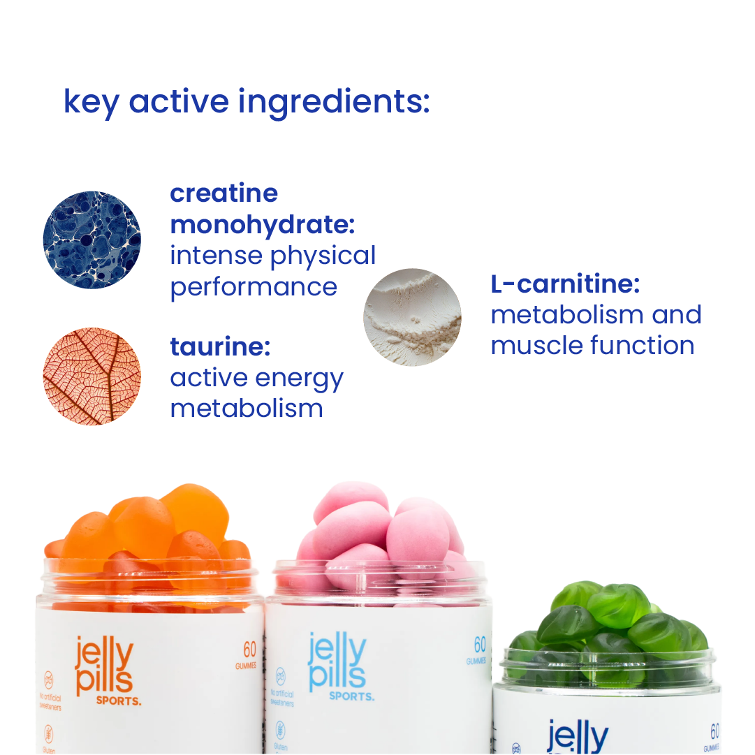 Key active ingredients of the complete sports pack [en]
