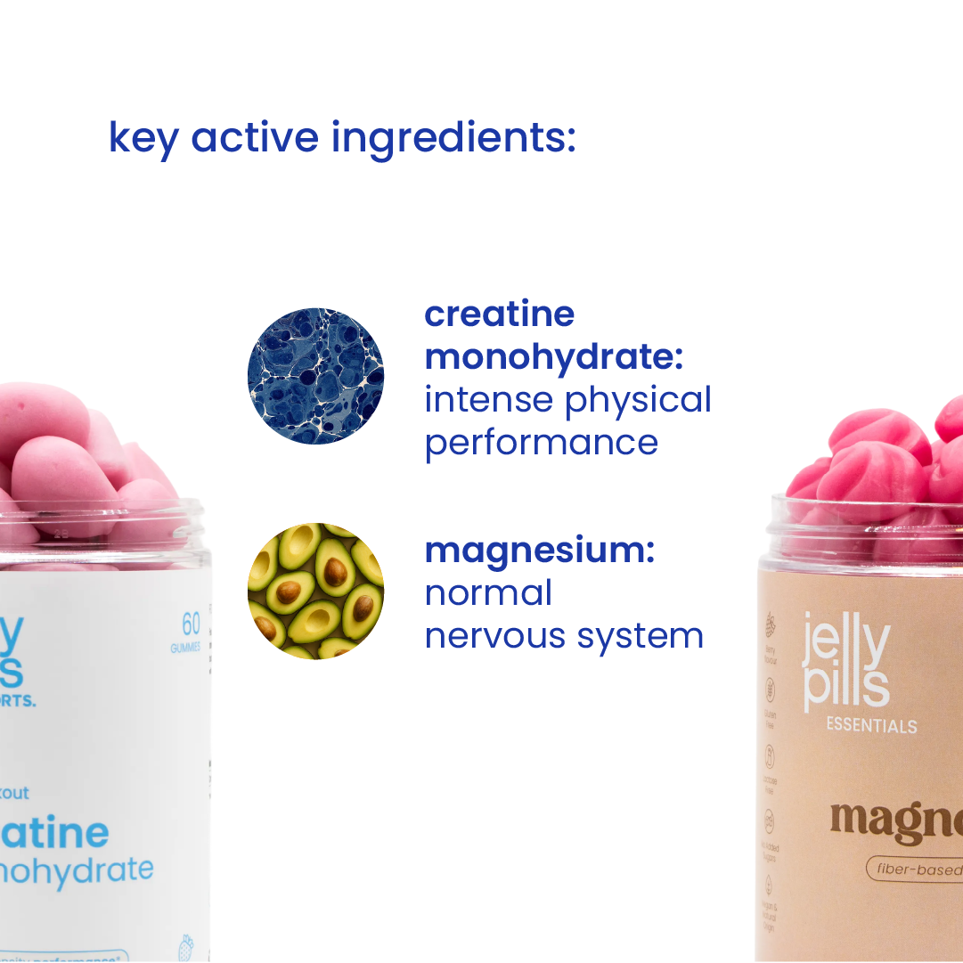 Key active ingredients of the strength and recovery pack [en]