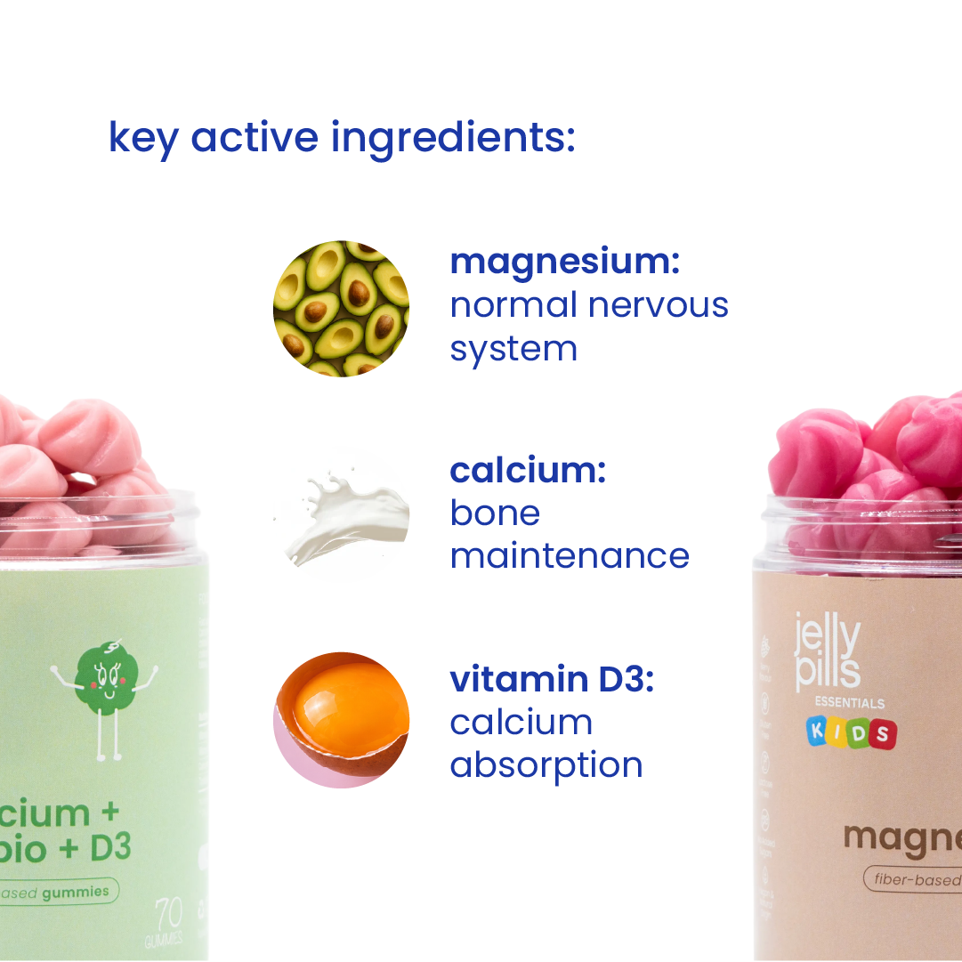 Key active ingredients of the kids growth and energy pack [en]