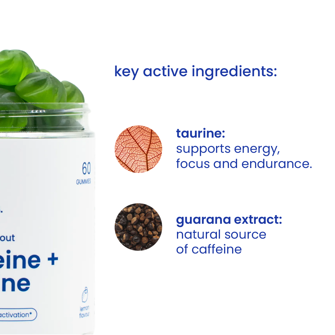 Key active ingredients of caffeine and taurine gummies [en]