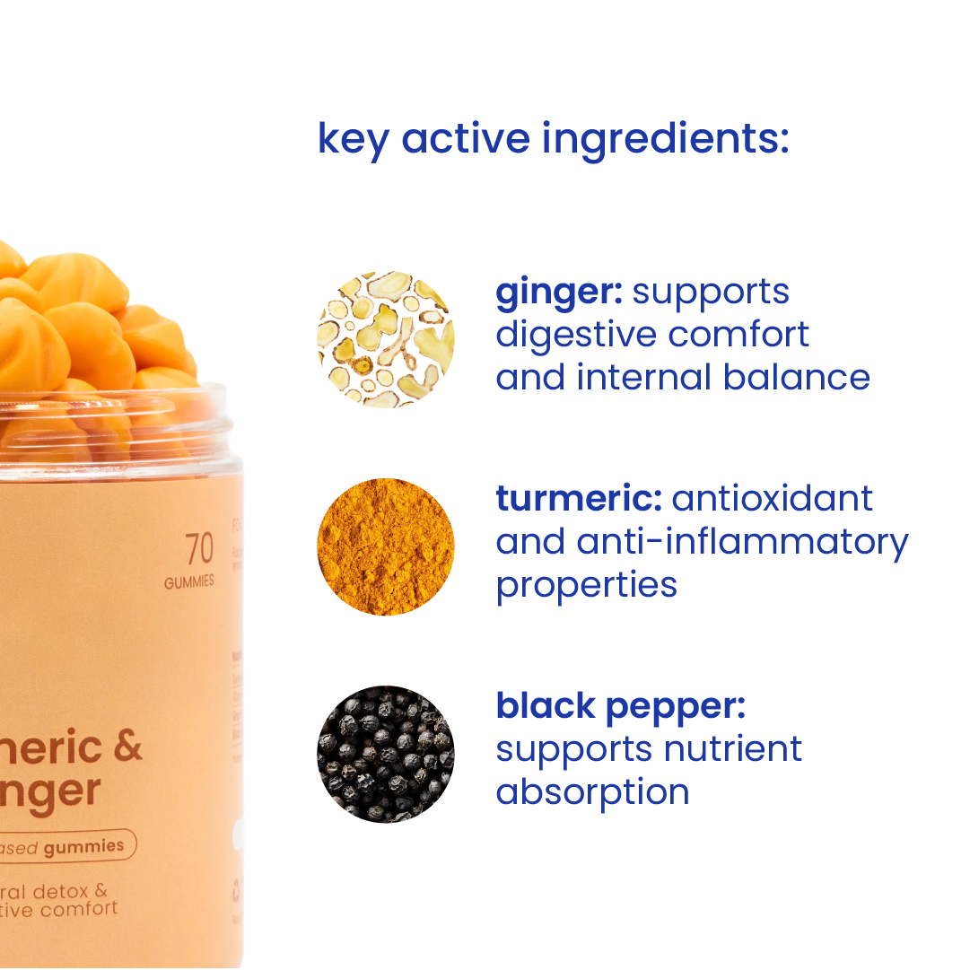 Key active ingredients of turmeric and ginger gummies [en]