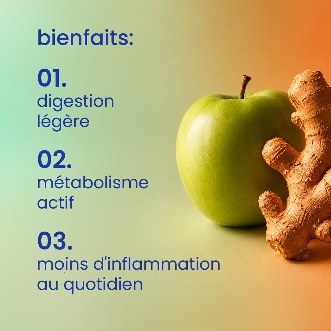 Bienfaits du pack détox et digestion [fr]