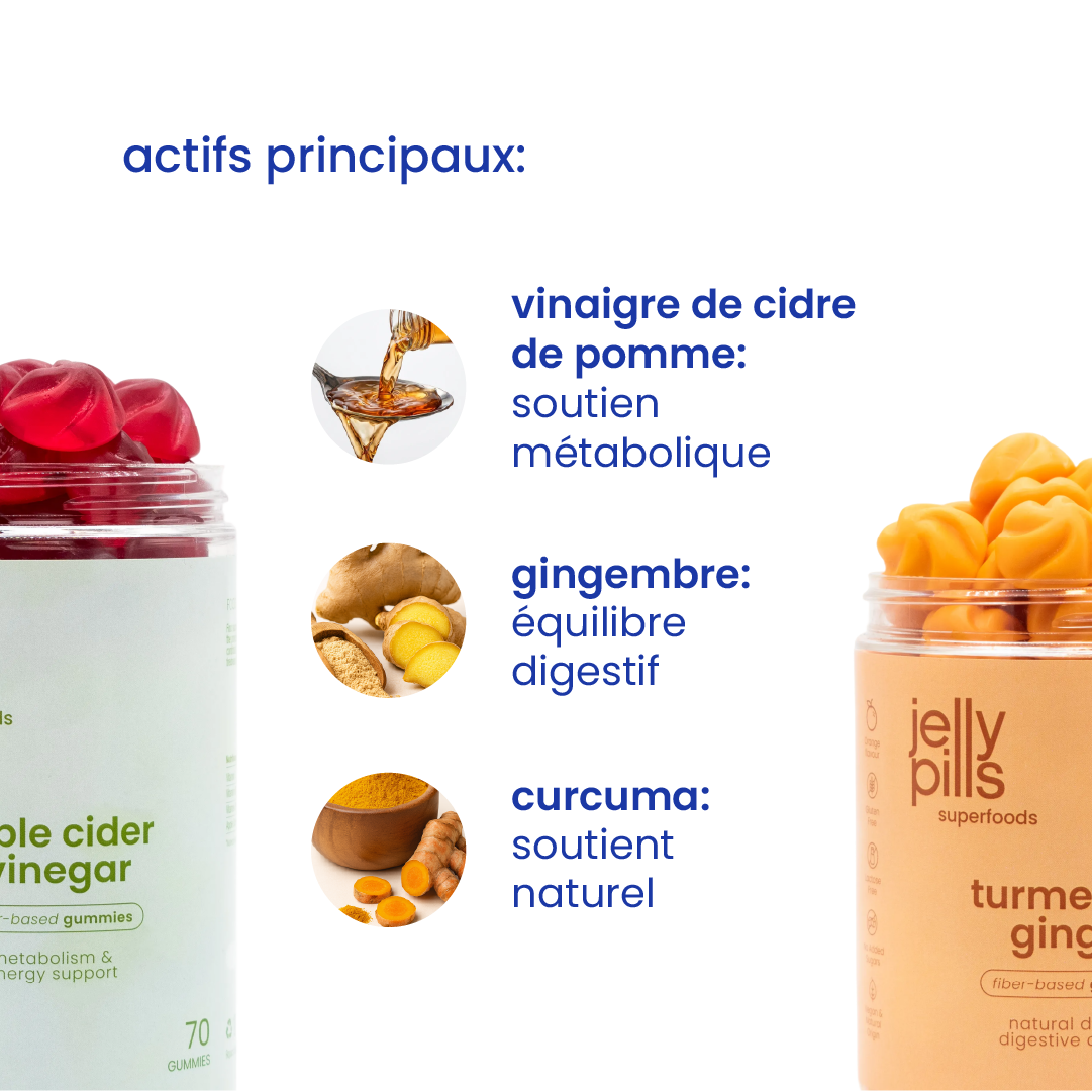 Principaux actifs du pack détox et digestion [fr]