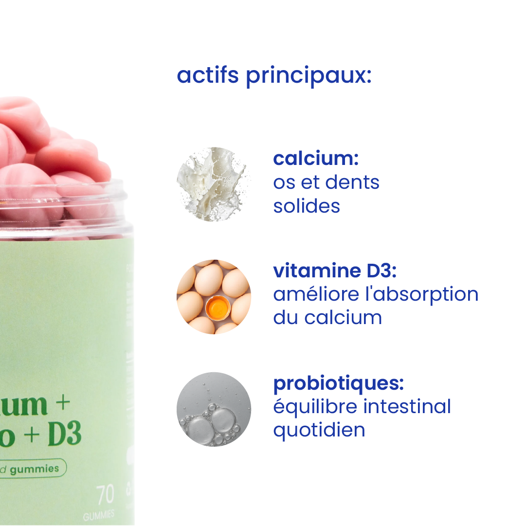 Principaux actifs des gummies au calcium [fr]