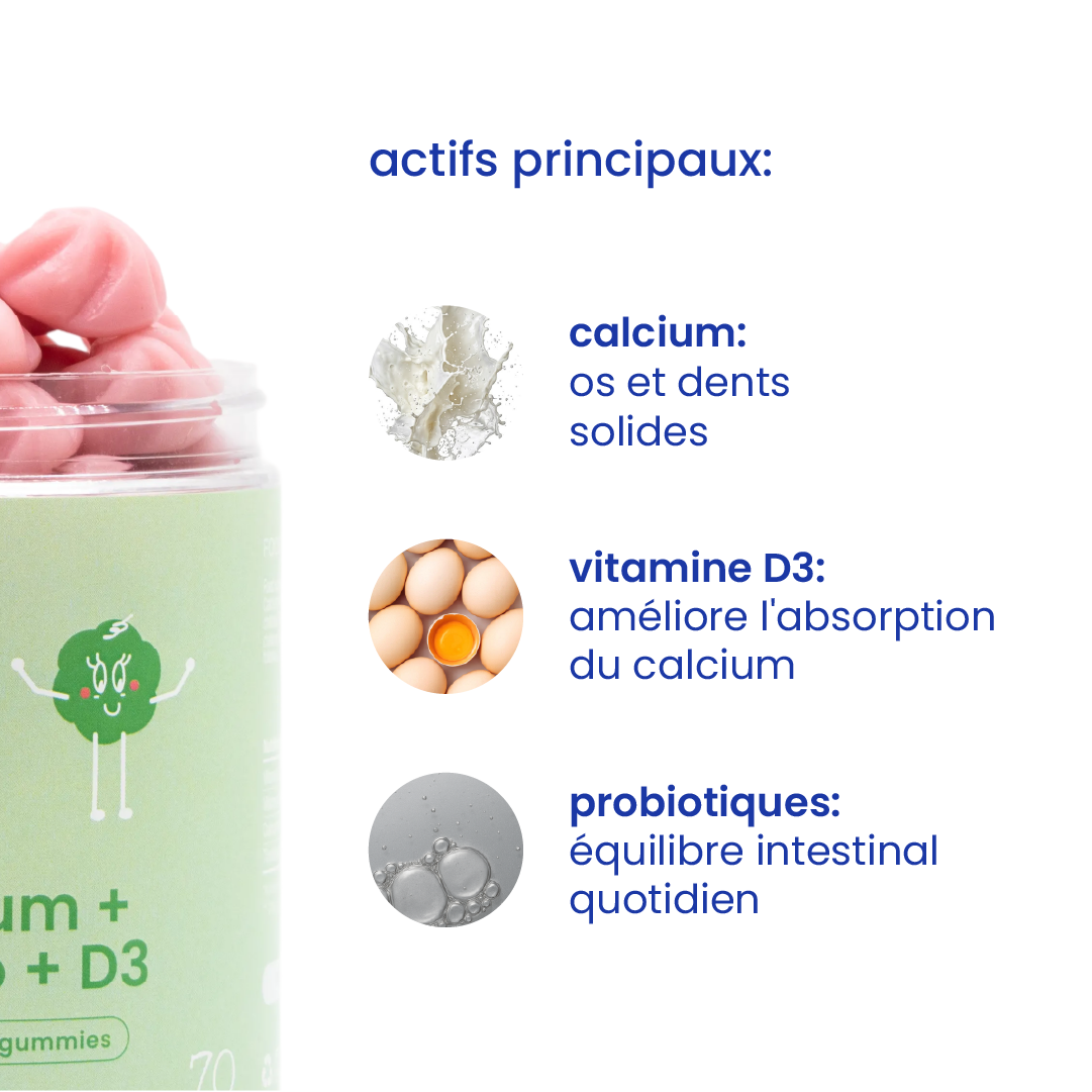 Principaux actifs des gummies au calcium pour enfants [fr]