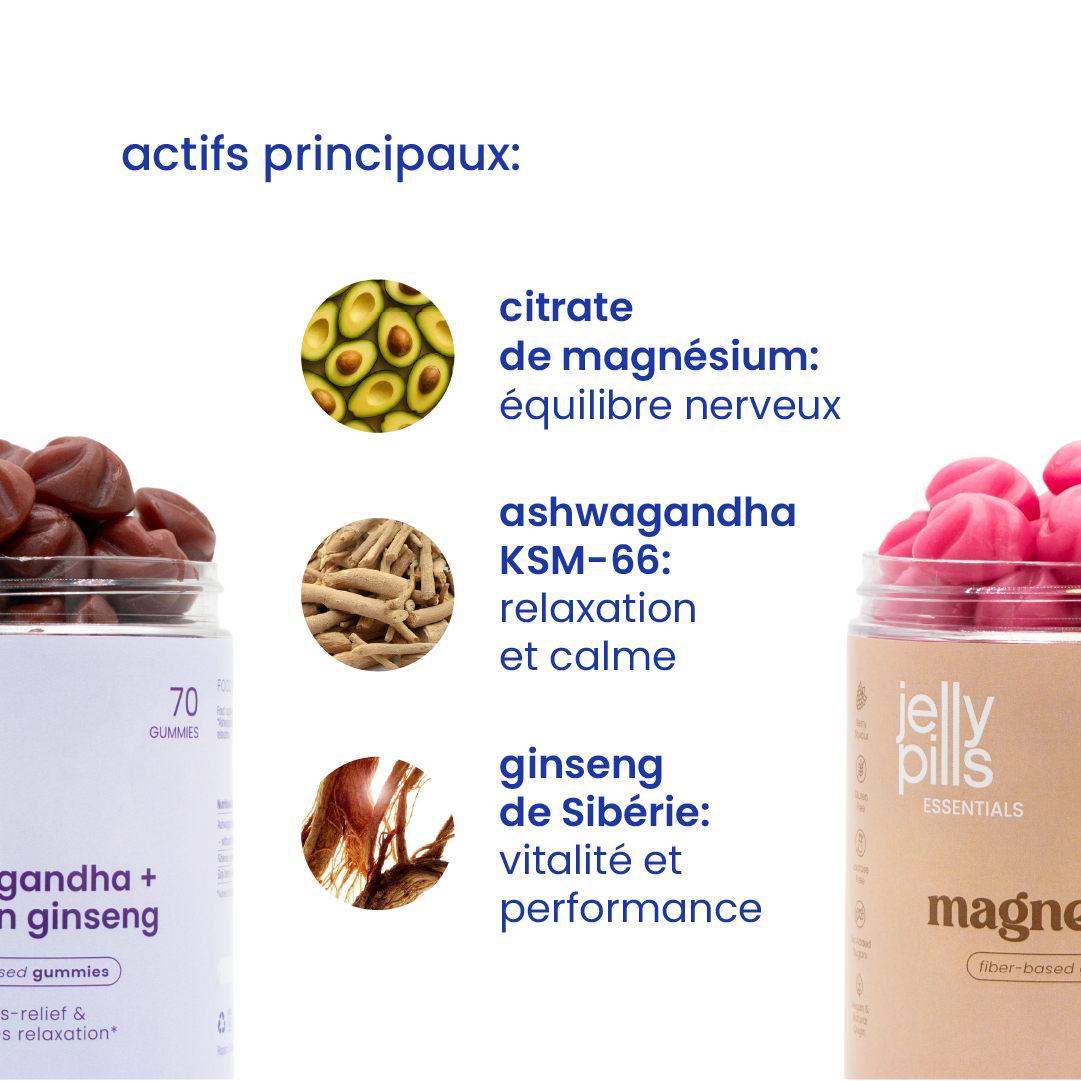 Principaux actifs du pack calme et équilibre [fr]