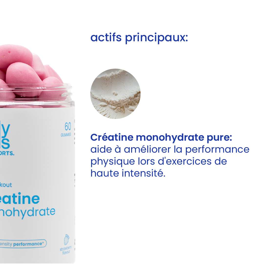 Principaux actifs des gummies à la créatine [fr]