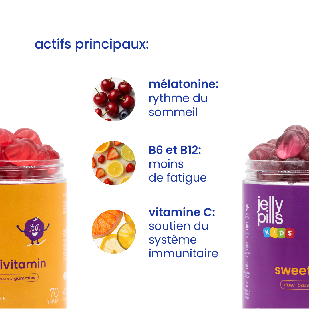 Principaux actifs du pack jour et nuit enfants [fr]