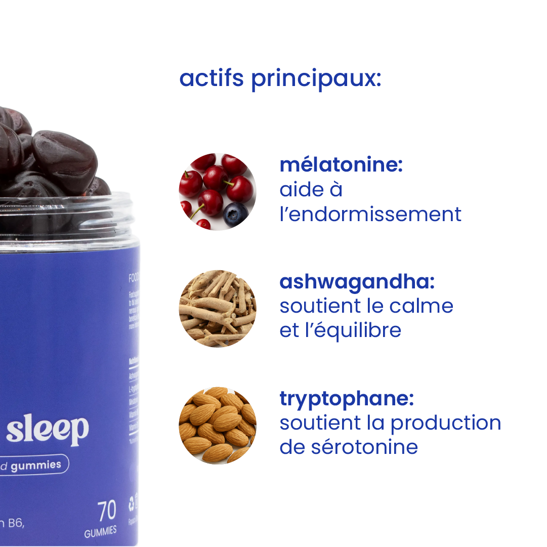 Principaux actifs des gummies sommeil profond [fr]