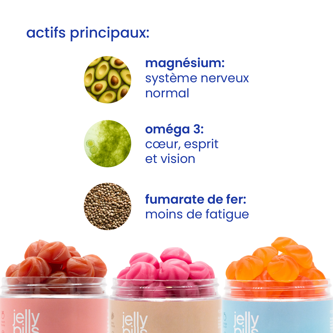 Principaux actifs du pack énergie et concentration [fr]
