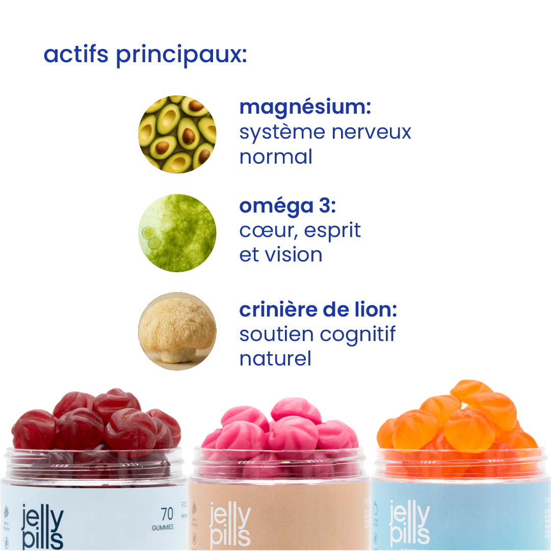 Principaux actifs du pack performance et concentration [fr]